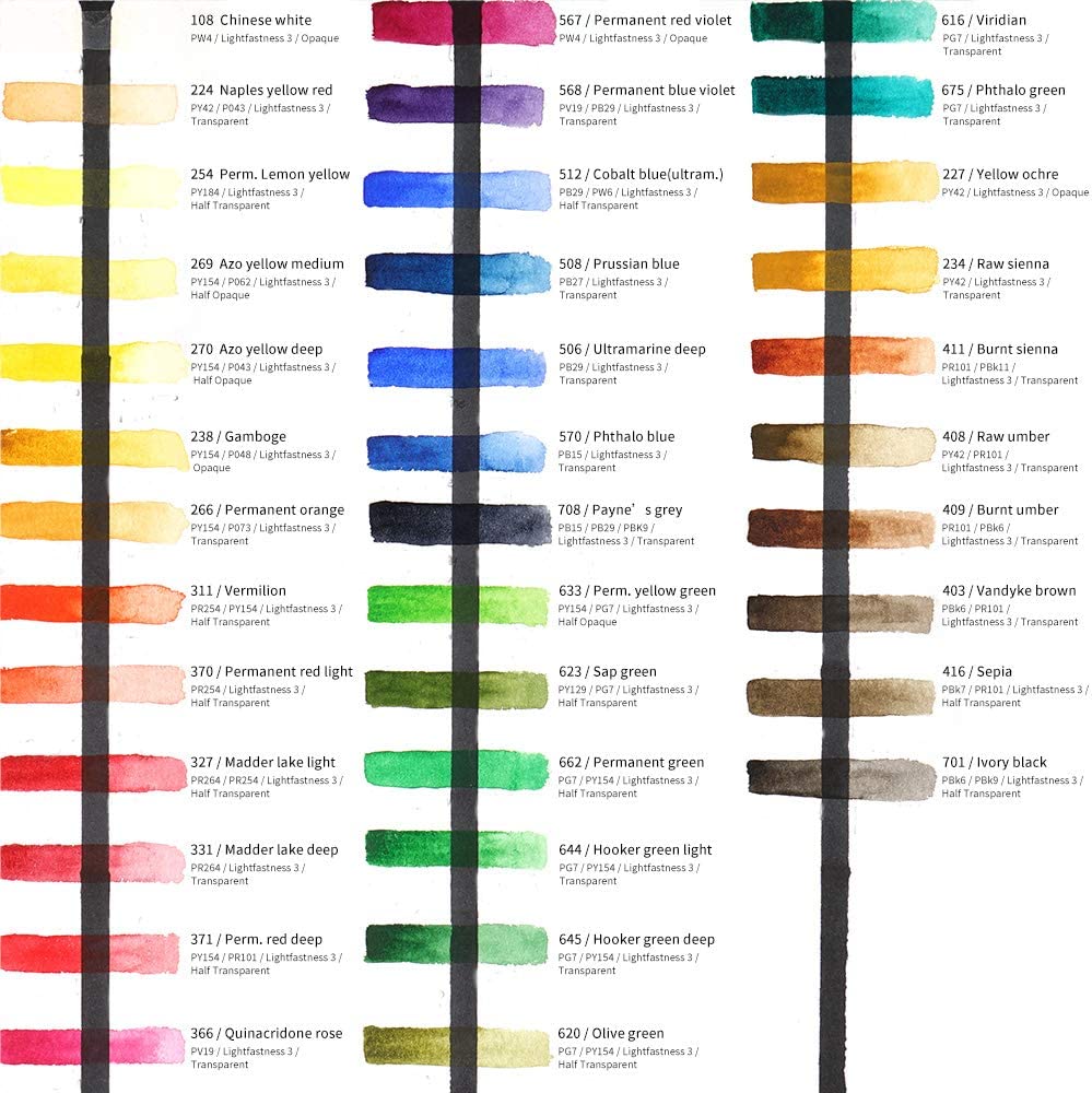 Paul Rubens Watercolor Paint, 36 Vibrant Colors Rich Pigments for Watercolor