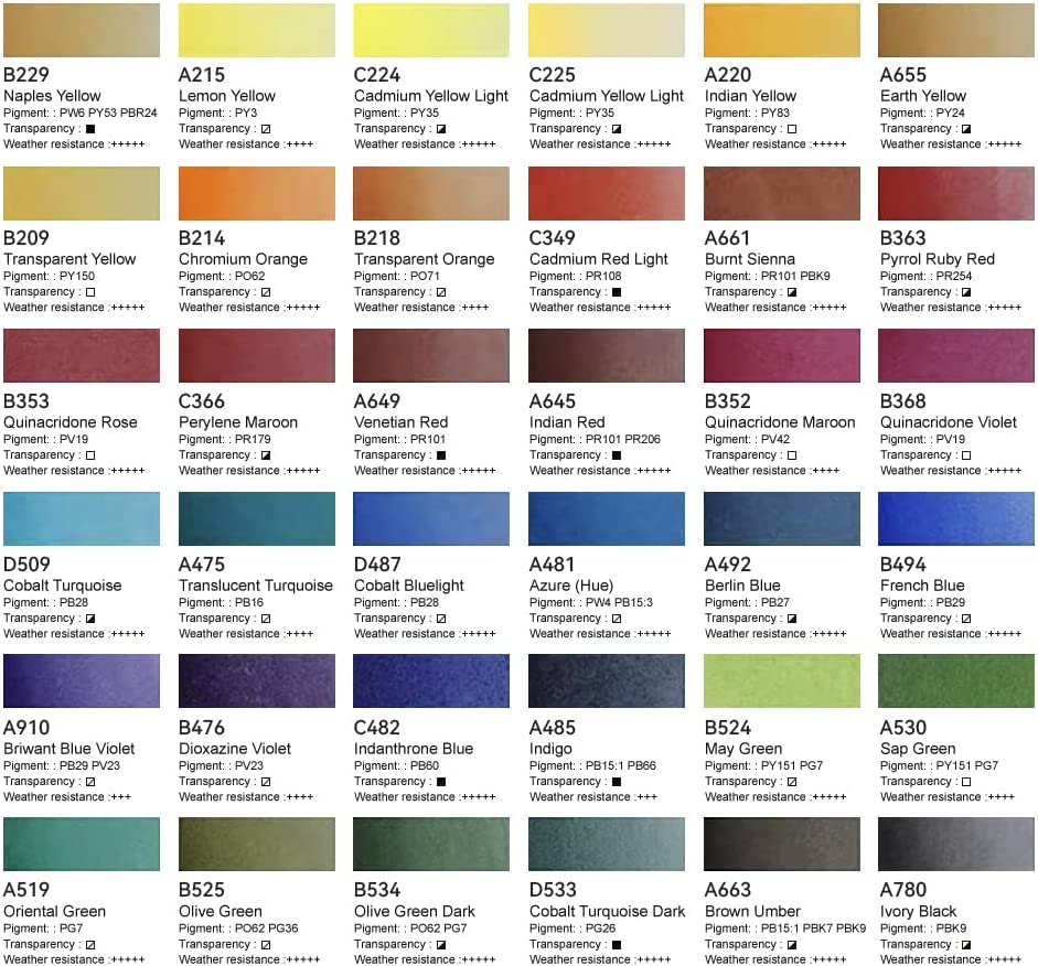 ▷ Metallic Paints Set - Colours