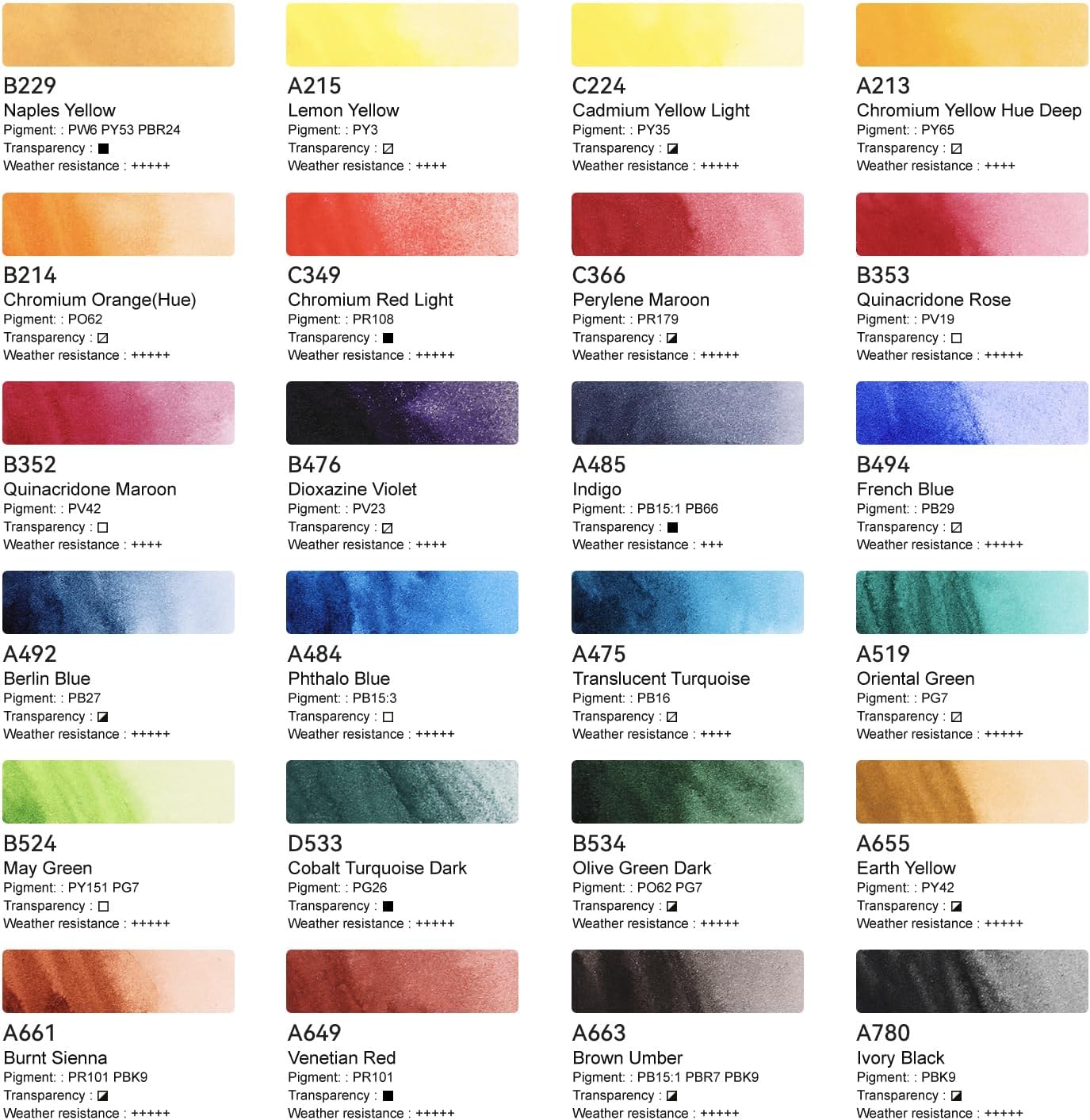 Professionelles Aquarellfarben-Set von Paul Rubens, 24 leuchtende Farben in tragbarer Blechdose (Schwarz und Gold)
