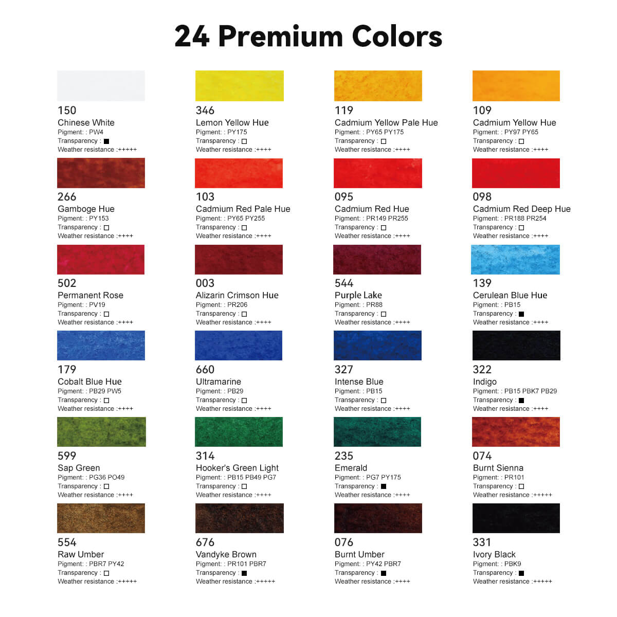 Paul Rubens Aquarell-Halbnäpfchen in 24 leuchtenden Farben mit tragbarer Aquarellpalette