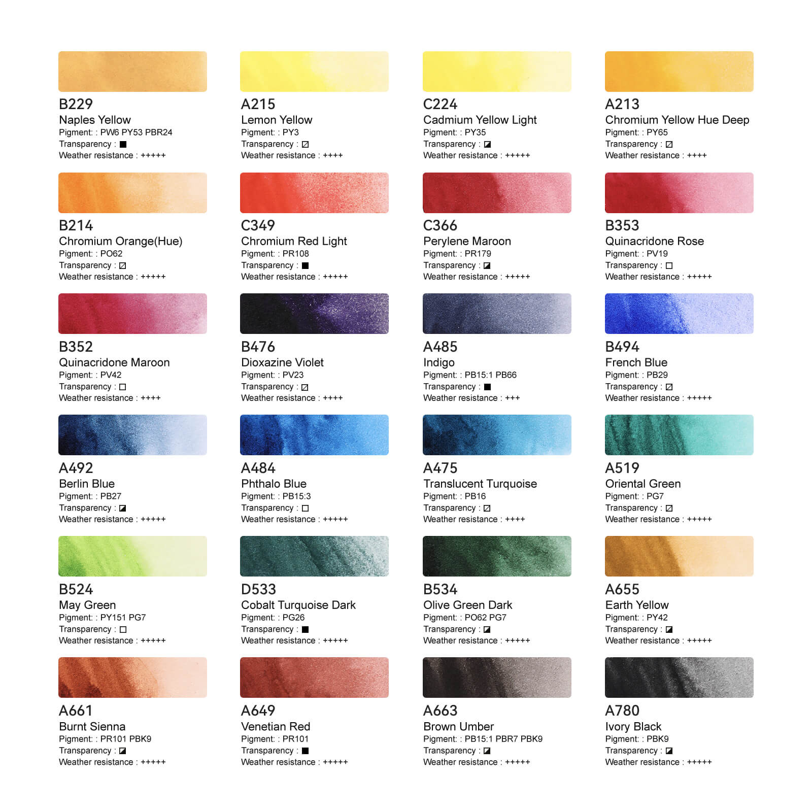 Professionelles Aquarellfarben-Set von Paul Rubens, 24 leuchtende Farben in tragbarer Blechdose (Schwarz und Gold)