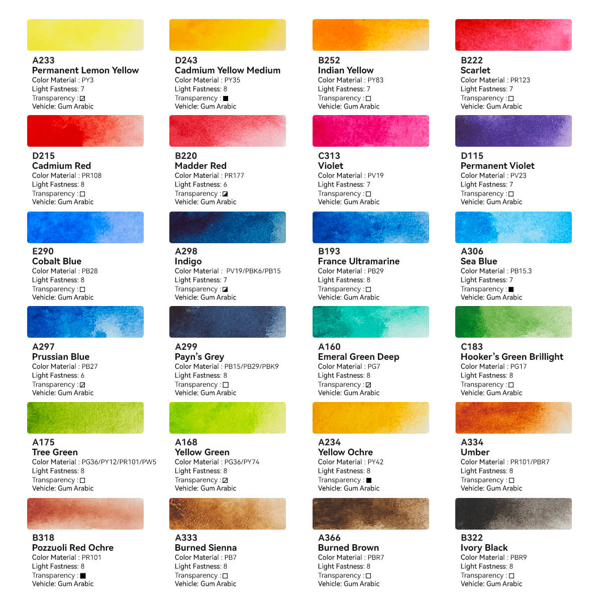 Lightwish Aquarellfarben-Set, 24 und 48 Farben (Einzelpigmentfarben) mit Pinseln, tragbares Reiseset