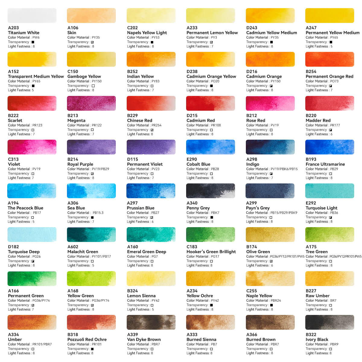 Lightwish Aquarellfarben-Set, 24 und 48 Farben (Einzelpigmentfarben) mit Pinseln, tragbares Reiseset