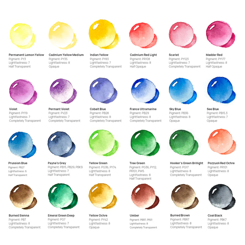 Paul Rubens Watercolor Paint, 24 Vibrant Colors Highly Pigmented, 5ml Each  Tube, Perfect for Painters, Artists, Hobbyist