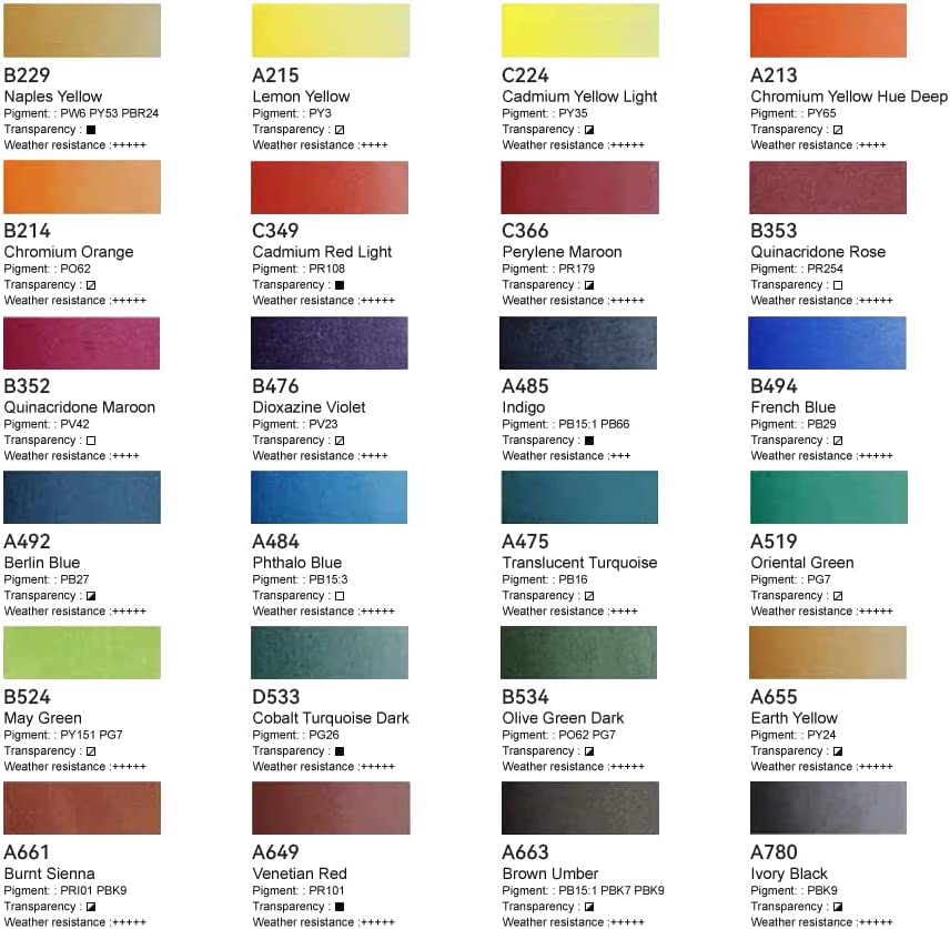 Paul Rubens Künstler-Aquarellfarben-Set, 24 x 5 ml, leuchtende Farben 