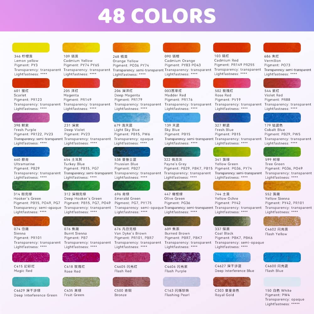 MeiLiang Aquarellfarben-Set mit 48 lebendigen Farben 