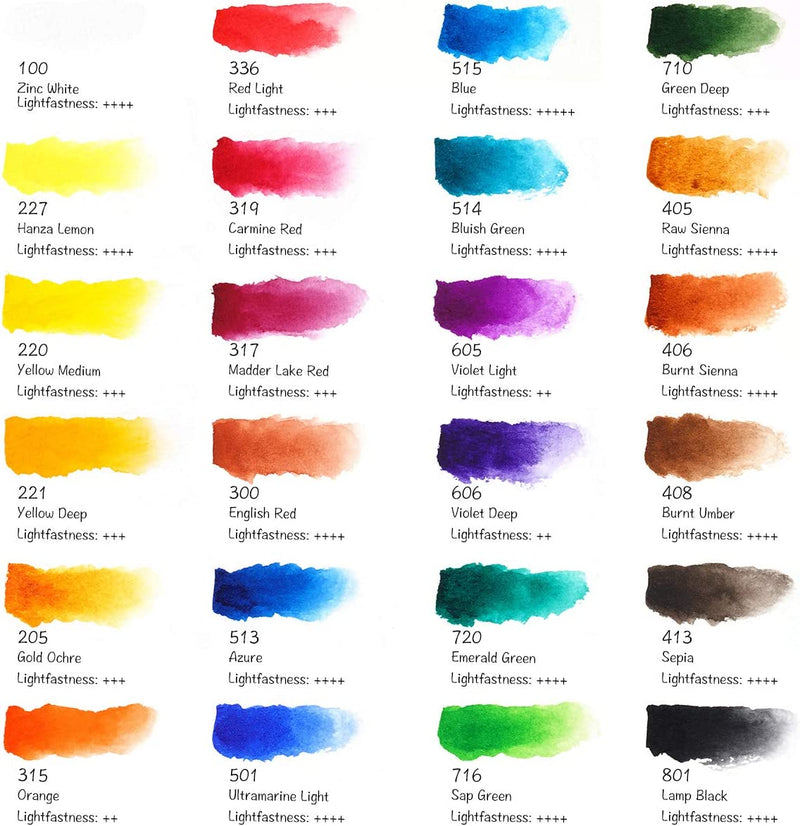 Paul Rubens Watercolor Paint, 36 Vibrant Colors Highly Pigmented