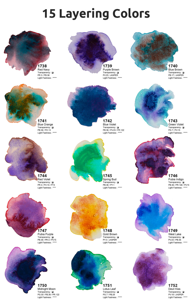 MIYA Watercolor Review - Solid Water Colors Palette - Doodlewash®
